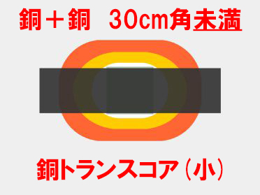 トランスコアスクラップ各種買取の例/銅トランスコア