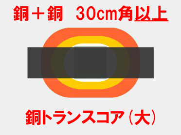 トランスコアスクラップ各種買取の例/銅トランスコア(大)