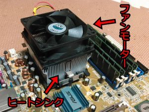 ファンモーターとヒートシンク(放熱板)
